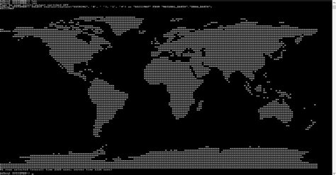 Ascii Art Map Of The World The Polar Azimuthal Equidistant Projection