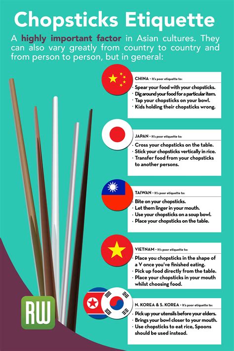 Chinese chopsticks are more commonly blunt, while japanese ones tend to be sharp and pointed in style. Different Chopsticks Used In Asia