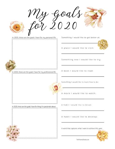2020 Goal Setting Printable Goal Setting Printable Goal Planning