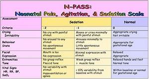 Npass Scale Is Use Till A Baby Is How Old Kaplan Emeart