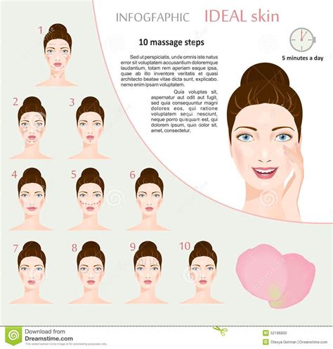 Face Massage Using Gua Sha Made Of Natural Stones Massage Lines On The