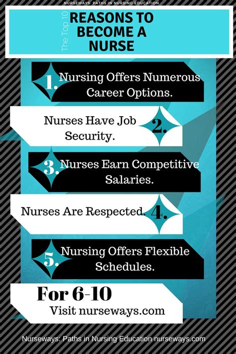 Learn The Top Ten Reasons To Become A Nurse Visit Nursways Paths In