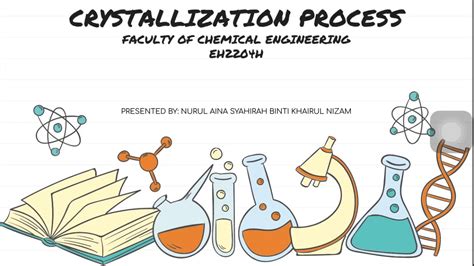 Che544 Crystallization Process Youtube