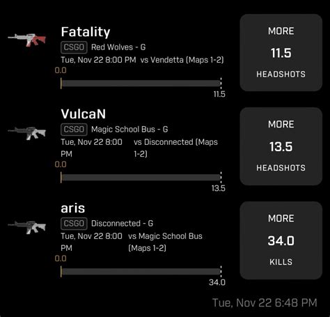 the daily fantasy hitman on twitter fav csgo plays for prize picks late games