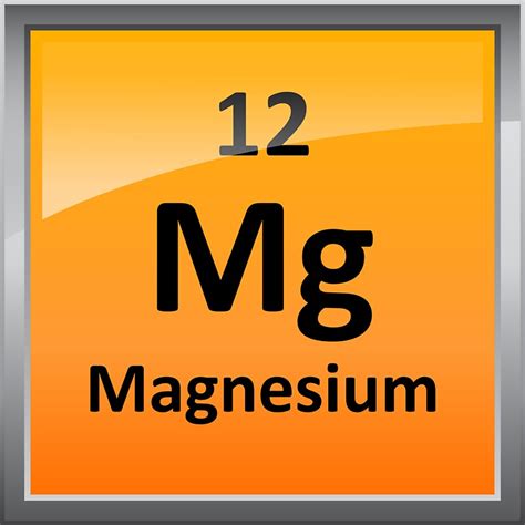 Magnesium Element Tile Periodic Table Stickers By Sciencenotes