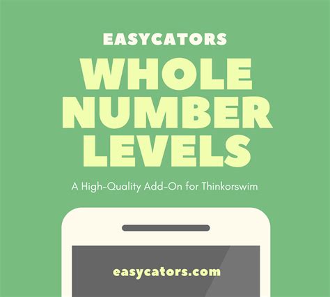 New Cumulative TICK Indicator Set for ThinkOrSwim - Fade Tick Extremes