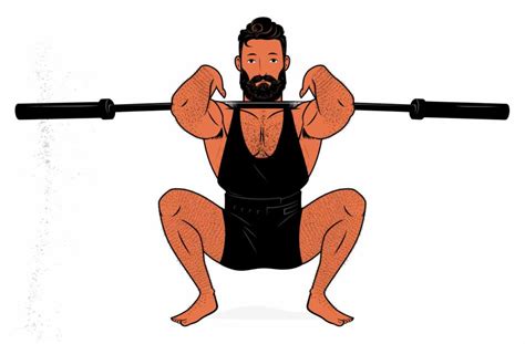 How To Warm Up Before Lifting Weights Outlift
