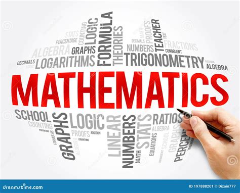 Mathematics Word Cloud Collage Stock Image Image Of Background