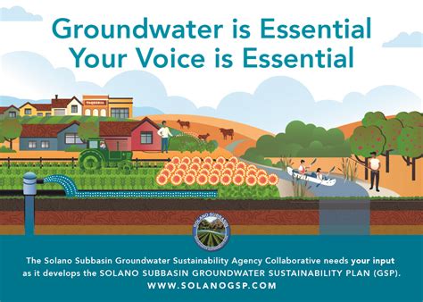 Get Involved Solano Groundwater Sustainability Plan