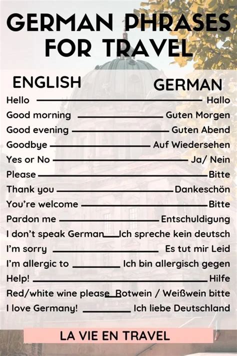 25 Must Know German Phrases With Pronunciation In 2020 German Phrases