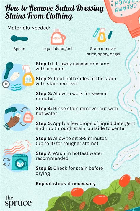 How To Remove Salad Dressing Stains From Clothing