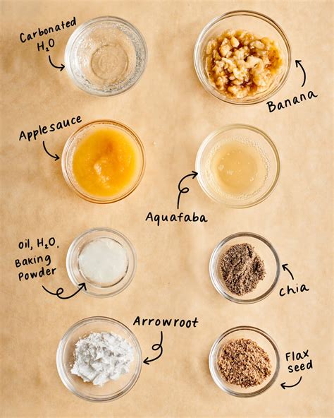 The Best Egg Substitutes For Baking Tested And Ranked Kitchn