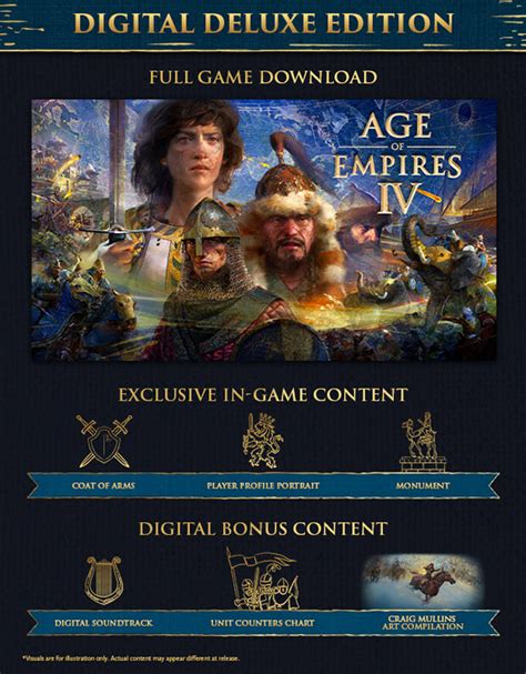 Age Of Empires 4 Everything You Need To Know News