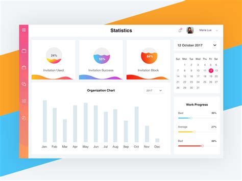 Vibrant Dashboard Ui Design Free Psd Templates