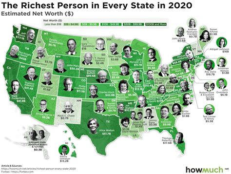 Heres The Wealthiest Person In Every State