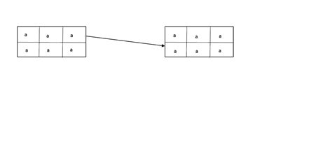 How To Draw Complex Nodes In Tikz TeX LaTeX Stack Exchange