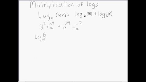 1st Rule Of Logarithms Multiplying Logs Youtube