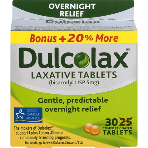 Can I Give My Dog Dulcolax For Constipation