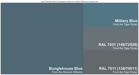 Tiger Drylac Colors Similar To Bunglehouse Blue