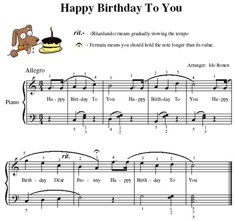 The melody to happy birthday is said to have been written by sisters patty and mildred j. Music Tempo Marks