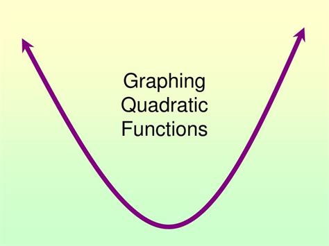 Ppt Graphing Quadratic Functions Powerpoint Presentation Free