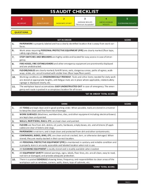 5s Audit Checklist Audit Checklist Safety Audit