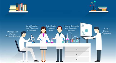 Journal Of Clinical And Anatomic Pathology Jcap Journal Of Clinical