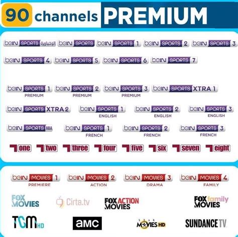 Bein Promotions Bein Contents And Receivers At Best Price