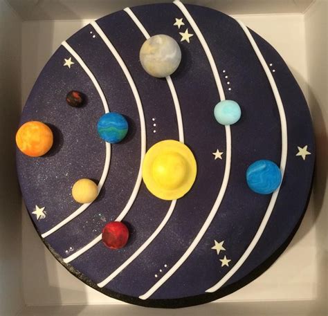 Check spelling or type a new query. Solar system cake … | Solar system cake, Planet cake ...
