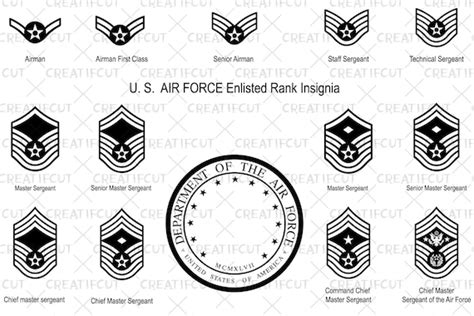 Us Air Force Enlisted Rank Insignia Vector Collection United Etsy