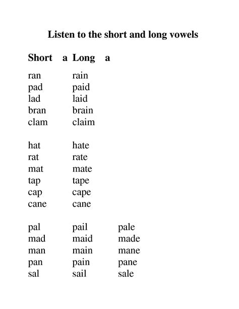 14 Best Images Of Short Vowel U Worksheets Vowel Consonant E Words