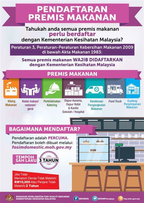 (c) transfer their constituents to food in quantities that exceed the maximum permitted proportion, where such maximum proportion is so prescribed in these regulations. FOOD PREMISES : MOH REGISTRATION & CATEGORIES