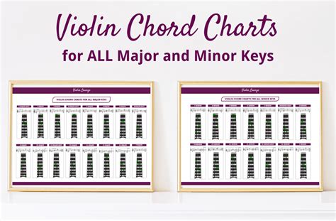 Violin Chord Charts For All Major And Minor Keys Violin Lounge