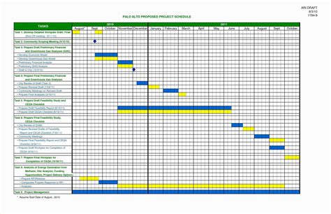 Project Management Timeline Template Word — Db