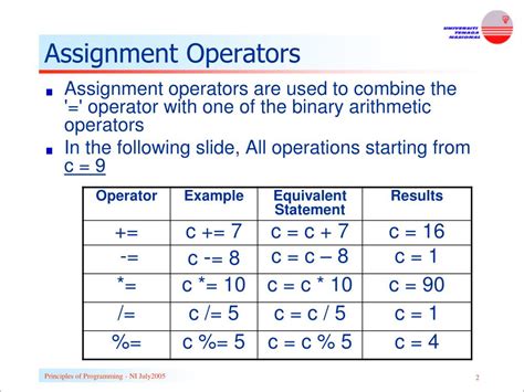 Ppt Chapter 4 Basic C Operators Powerpoint Presentation Free