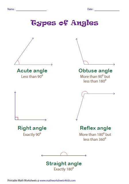 Classifying and Identifying Angles Worksheets