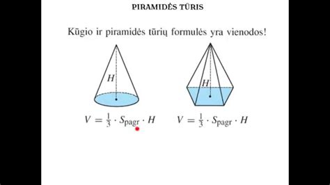 Piramidės Tūris Youtube