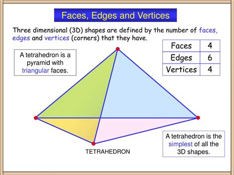 You Wont Believe This 50 Reasons For Pentagonal Pyramid Faces Edges