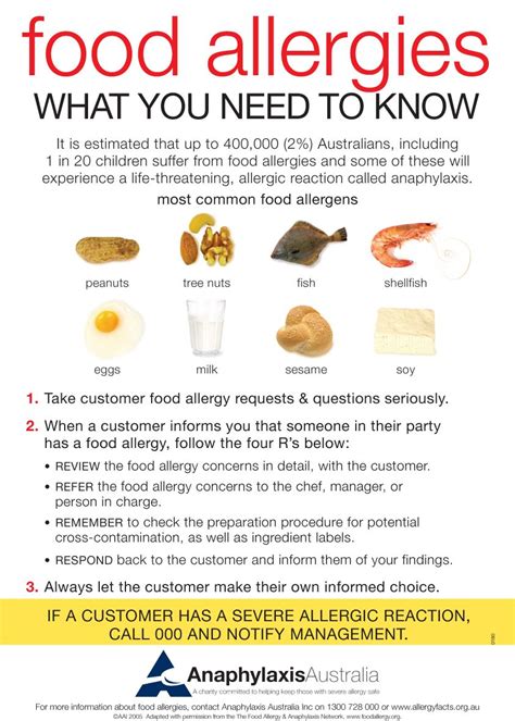 Food Allergy Information Sheet