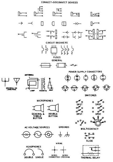 Electrical Wiring Diagram Symbols Hvac For Your Needs