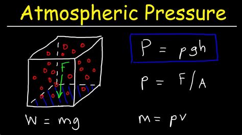 Atmospheric Pressure Problems Physics And Fluid Statics Youtube