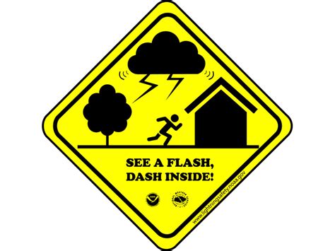 Severe Weather Awareness Week Lightning And Hail Boreal Community Media