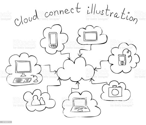 Cloud Computing Hand Drawn Illustration Stock Illustration Download