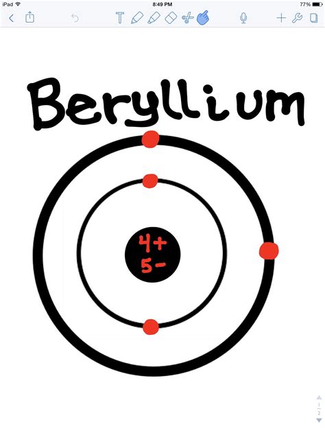 Beryllium Bohr Model