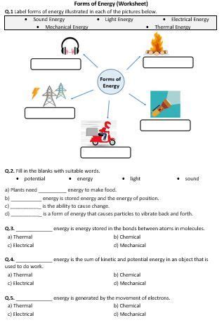 Pin on Energy (Science)