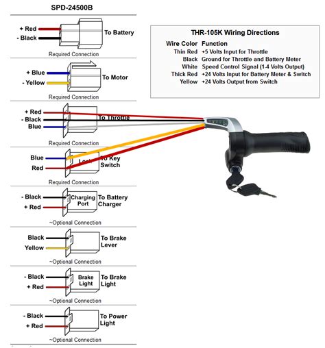 Diagram 36v Electric Scooter Controller Diagram Mydiagramonline