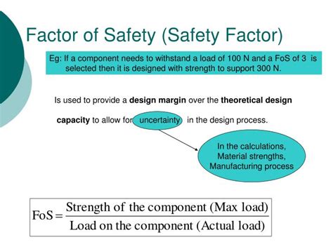 A component subjected to a solitary load will be considered in the first instance. PPT - Factor of Safety (Safety Factor) PowerPoint ...