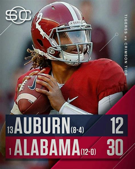 Alabama Vs Auburn 2016 Roll Tide Pinterest Alabama