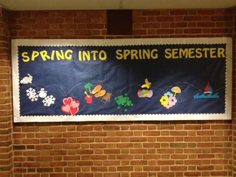 Pin By Miss Brett On Ra Bulletin Boards And Dorm Decor Res Life