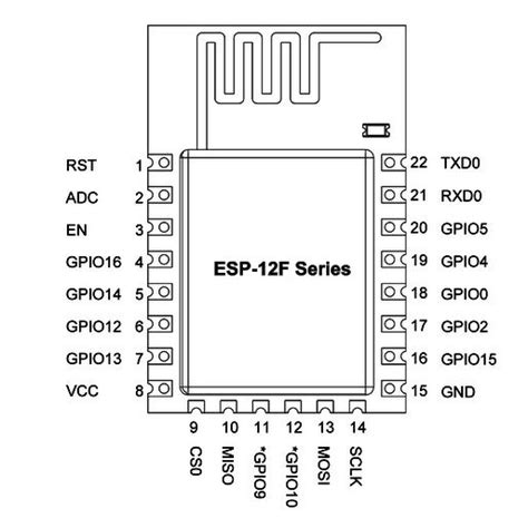 Esp 12f Esp8266 Based Wi Fi Module Elektor